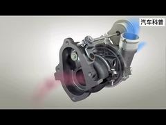 Lời độc thoại của Wastegate: Làm thế nào tôi giữ cho động cơ không bị "nổ tung"?