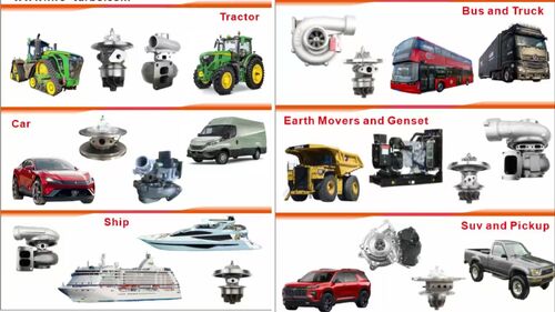 Latest company news about Bộ tăng áp cho xe tải hạng nặng và máy xây dựng: Yêu cầu về vật liệu và độ bền trong các ứng dụng tải cao